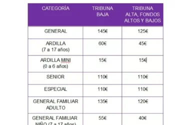 El CBC Valladolid se apoya en Lalo en su campaña de abonados